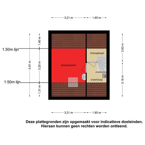 Voortstukken 18 EELDE